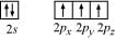 NCERT Solutions Class 11 Chemistry Chapter 4 - Chemical Bonding & Molecular Structure